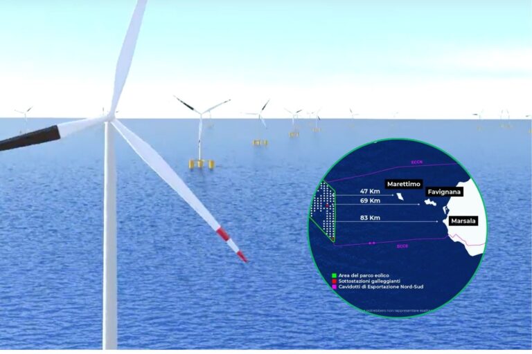Woord offshore: in Sicilië staat het grootste drijvende park in de Middellandse Zee op het punt om te stijgen						


