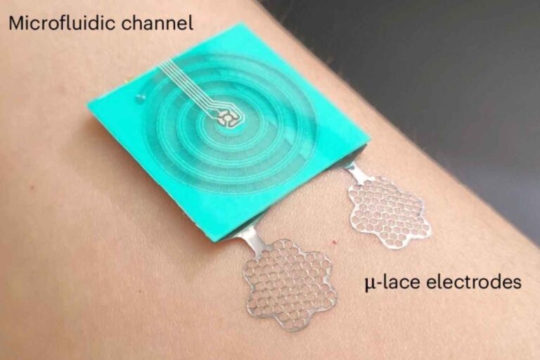 dispositivo indossabile idratazione