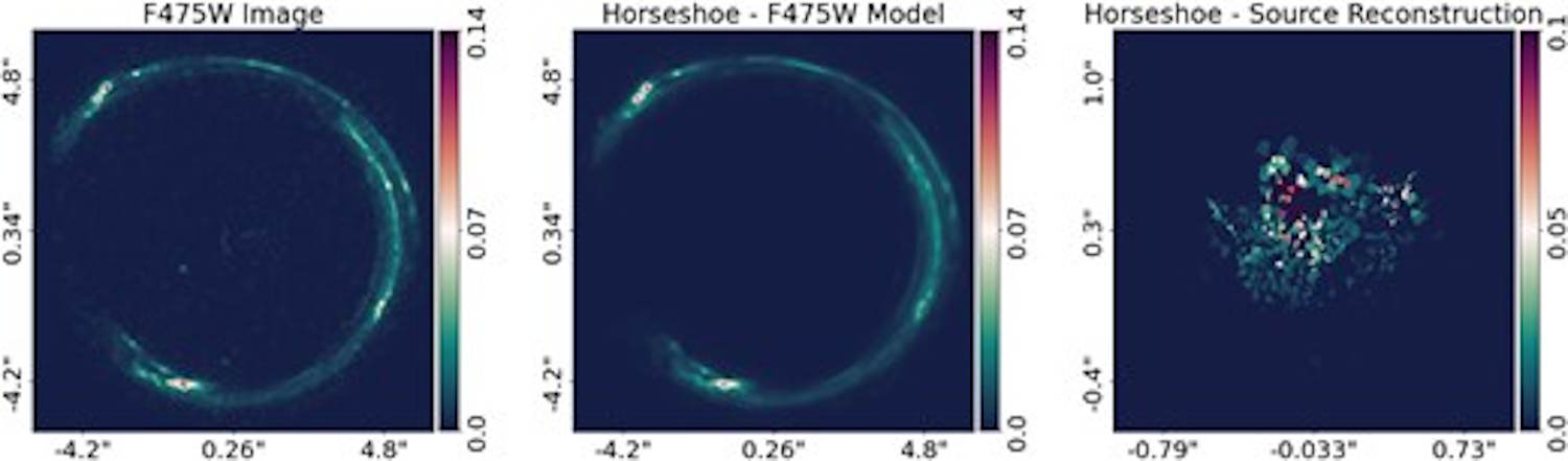 Zwart Supermassive Hole Galaxy Horseshoe