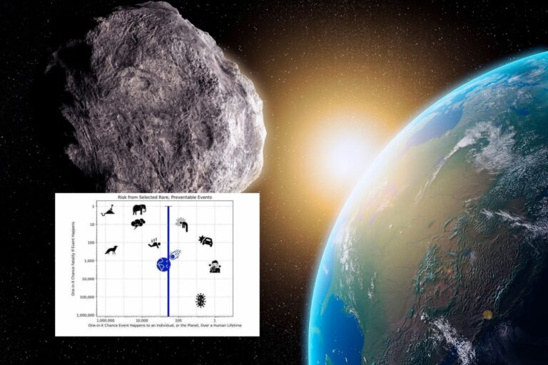 Hoeveel waarschijnlijkheid moet u sterven aan de impact van een asteroïde? Meer dan die afbeeldingen
