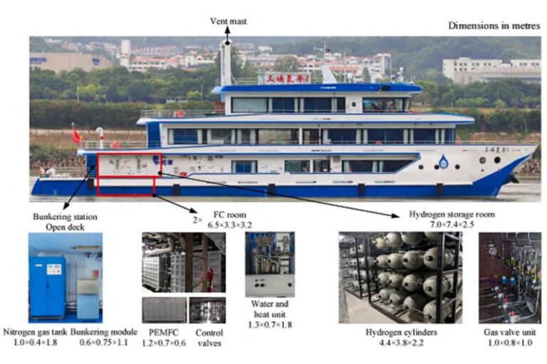 traghetto a idrogeno