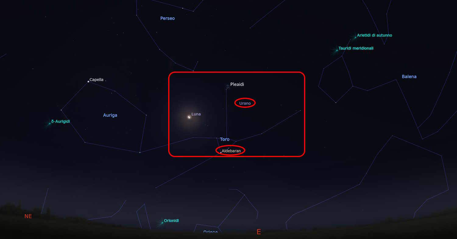 conjunctie maan Pleiaden