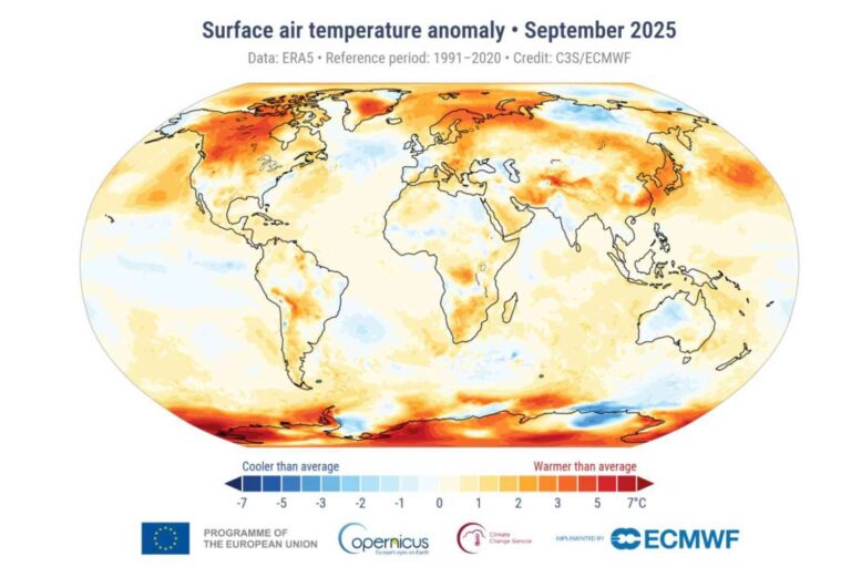 settembre 2025 mese più caldo