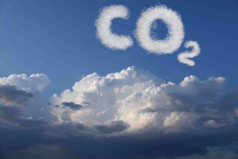 CO2