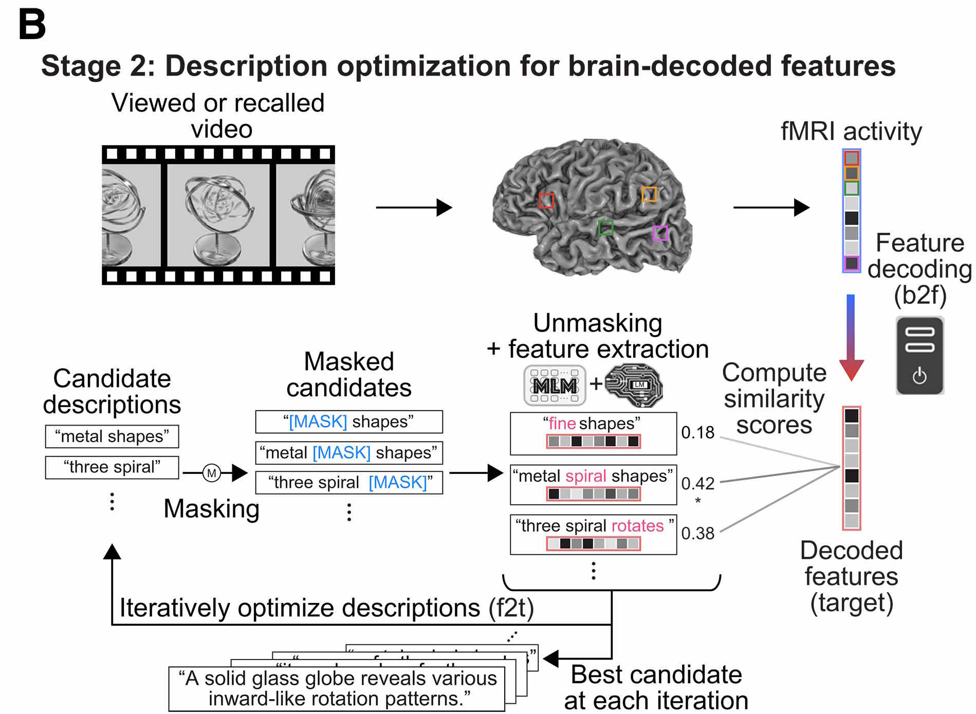 mentale ondertitels 2