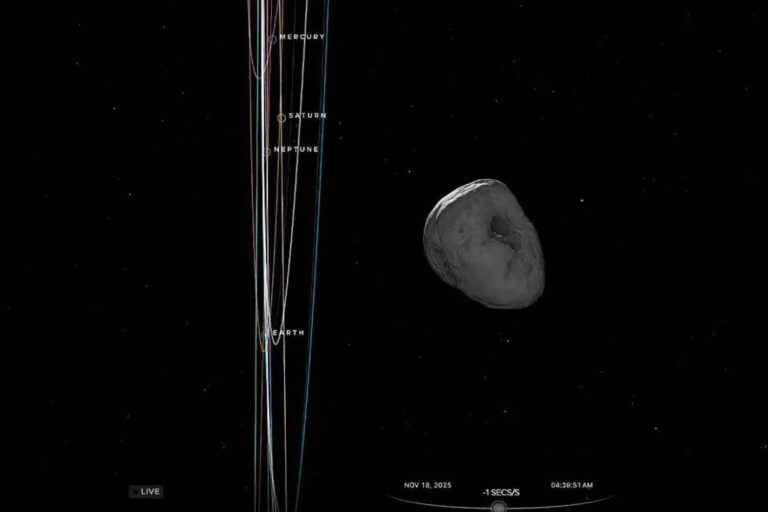3I Atlas