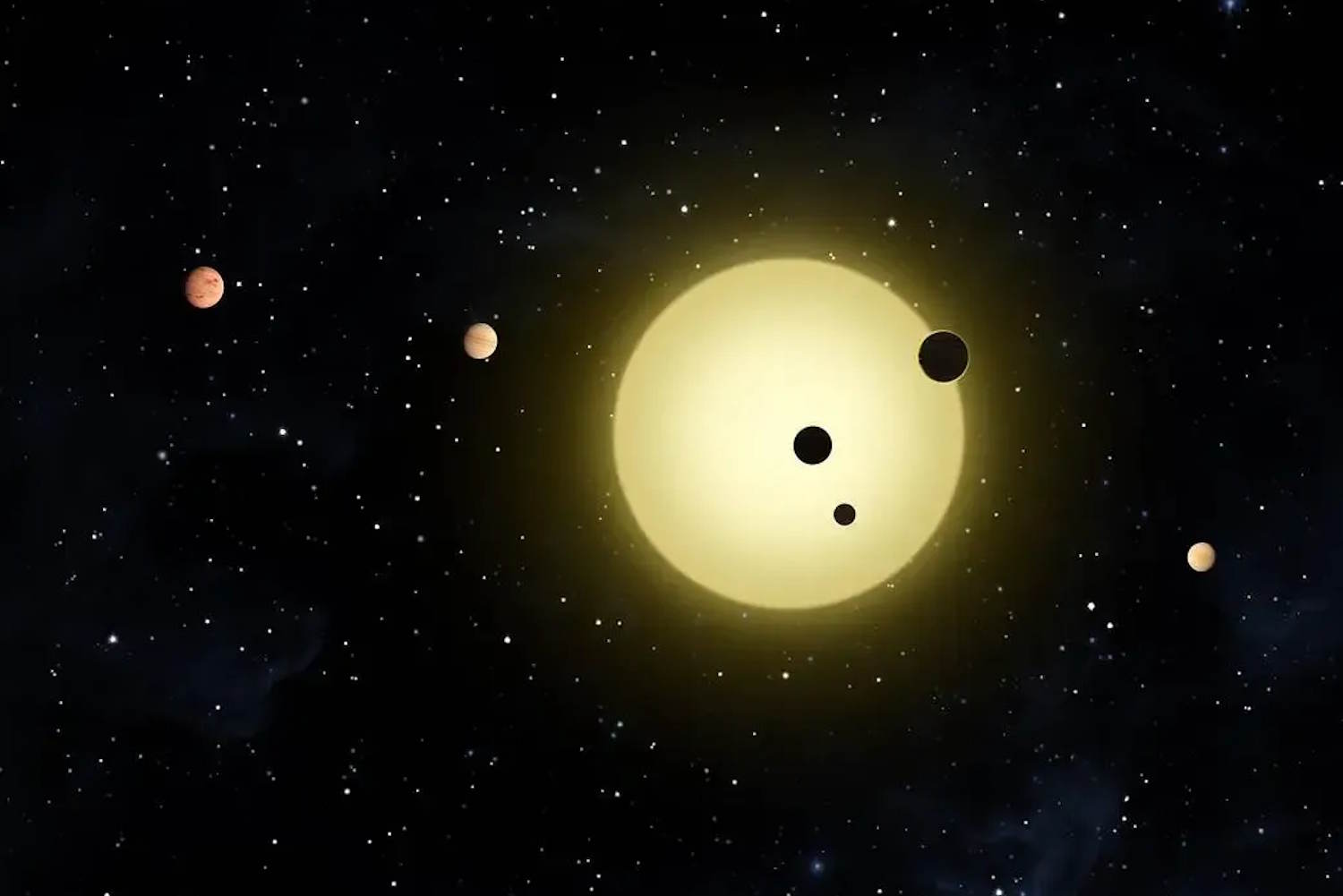exoplaneten geïdentificeerd met kunstmatige intelligentie