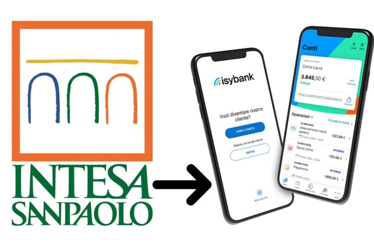 intesa isybank