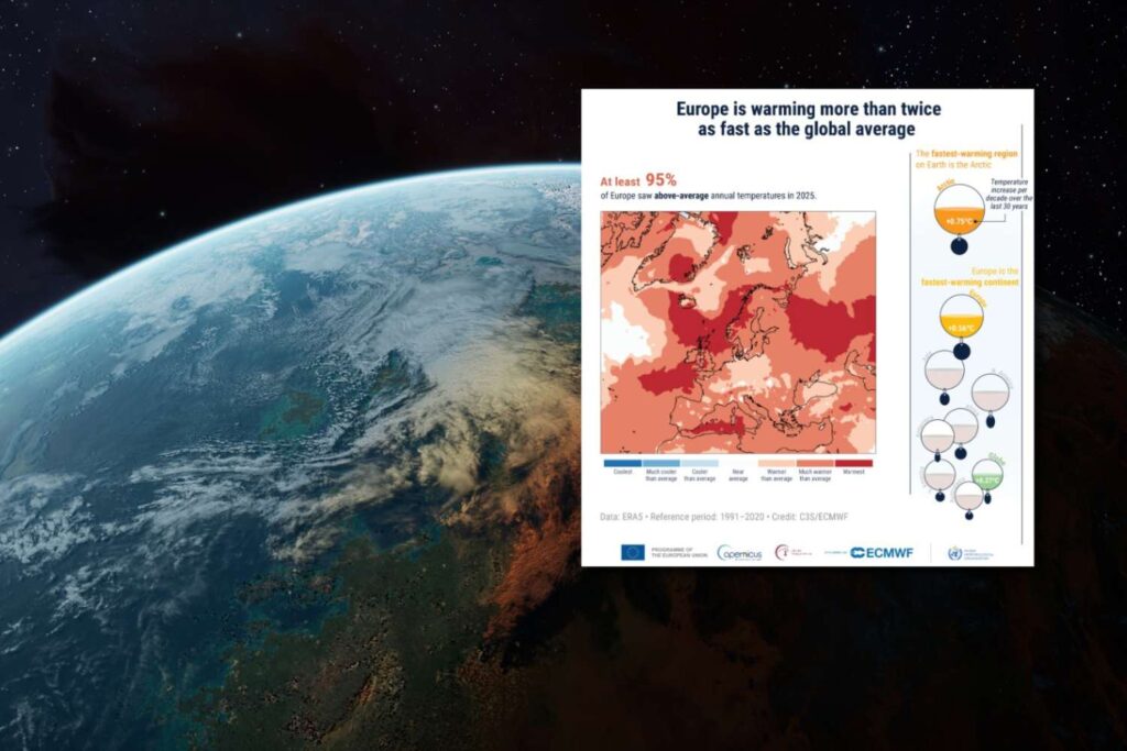 Wat er in 2025 met het Europese en Arctische klimaat is gebeurd, is ongekend