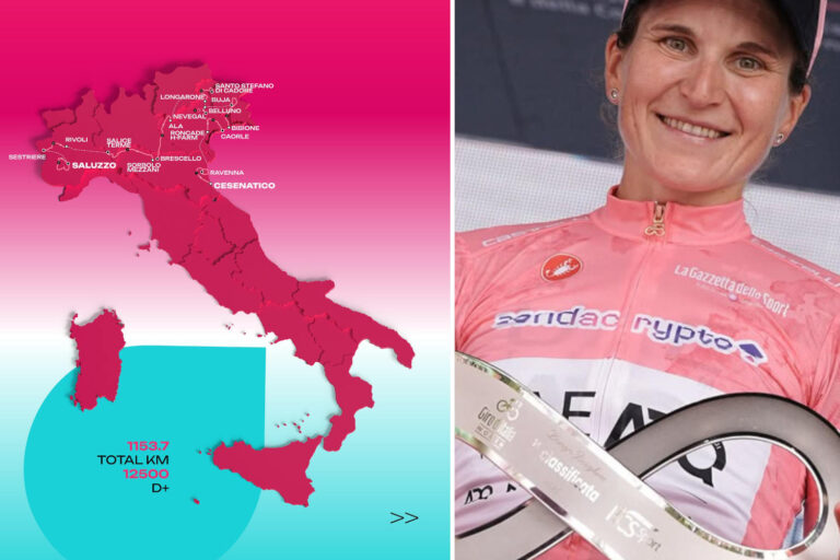 Giro d