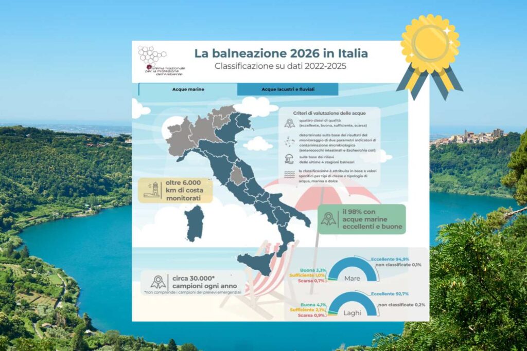 acque balneazione
