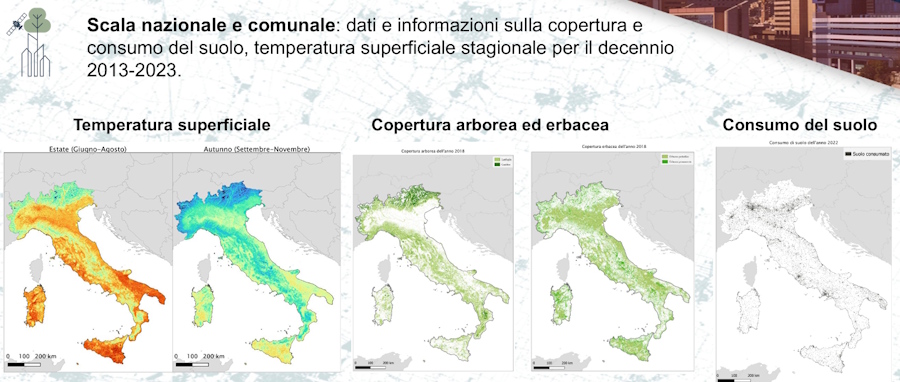 Hitte-eilanden van Italië