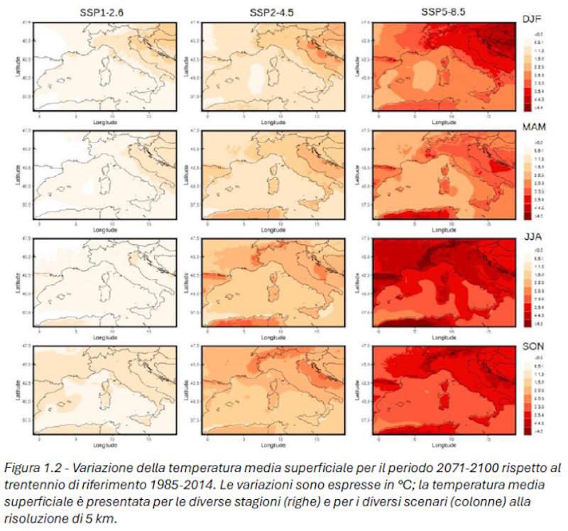 klimaat verspreid