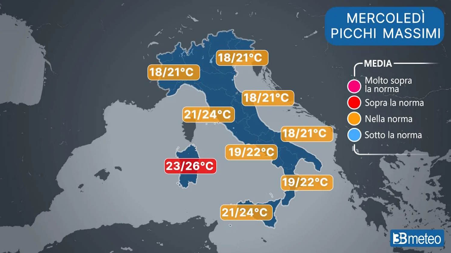 Weersvoorspelling Italië