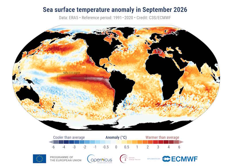 Copernicus-september 2026